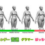 【女性必見】BMIを参考にマッチングアプリの体型基準を作成!これでもう騙されない!